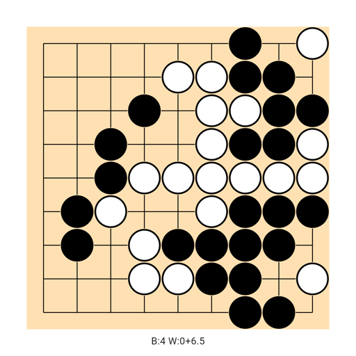 Game position