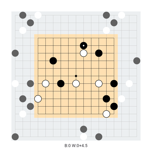 Game position