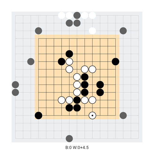 Game position