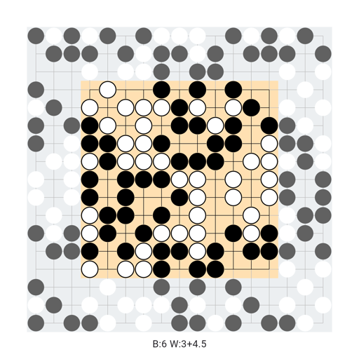 Game position