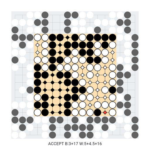 Game position