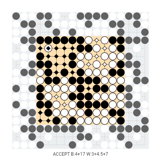 Game position