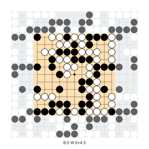 Game position