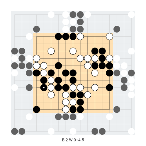 Game position