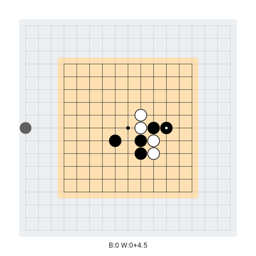 Game position