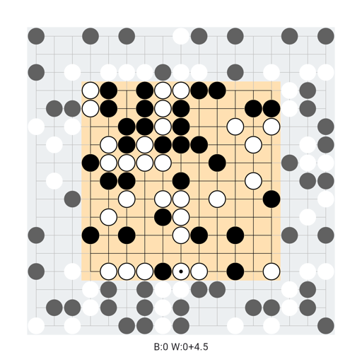 Game position