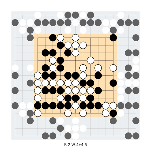 Game position