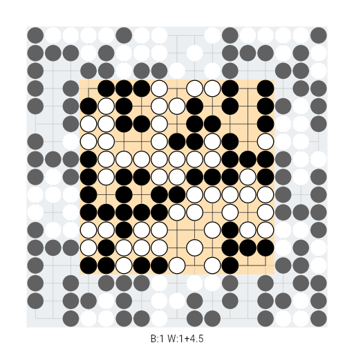 Game position