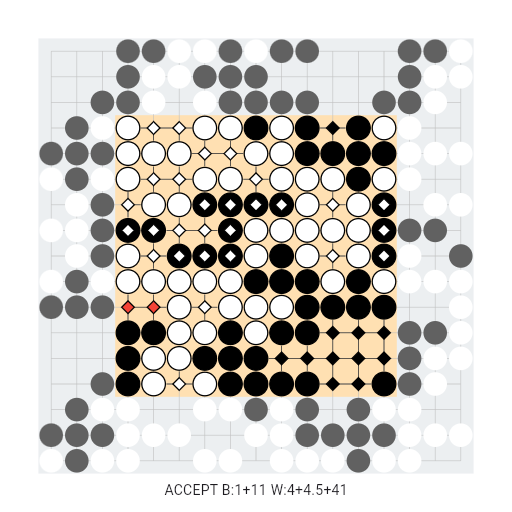 Game position
