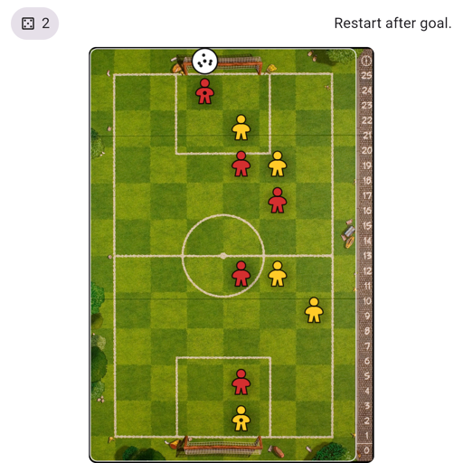 Game position