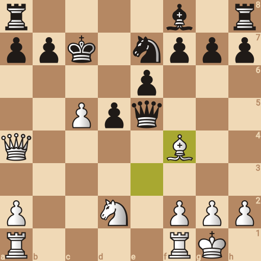 Game position
