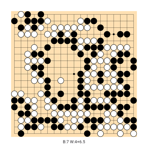 Game position