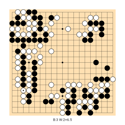 Game position
