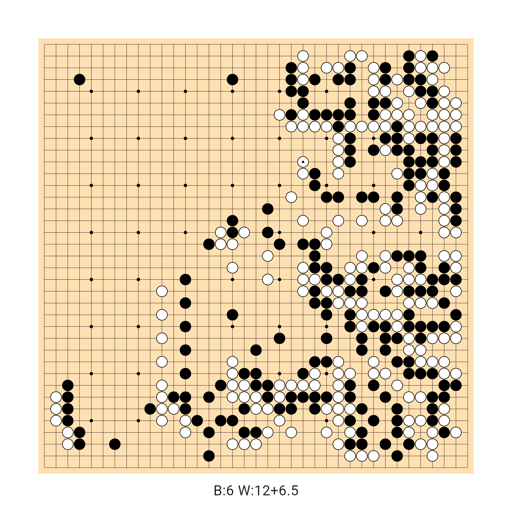 Game position