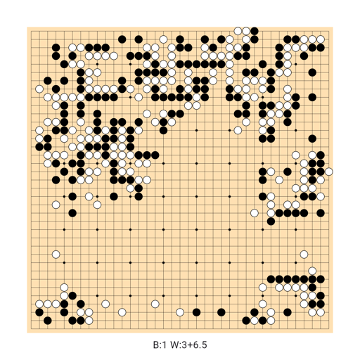 Game position