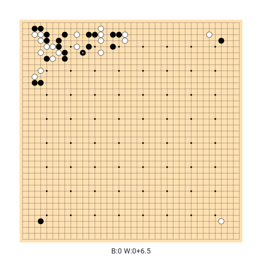 Game position