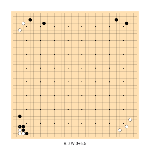 Game position