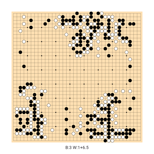 Game position