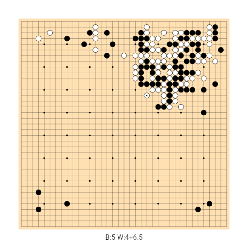 Game position