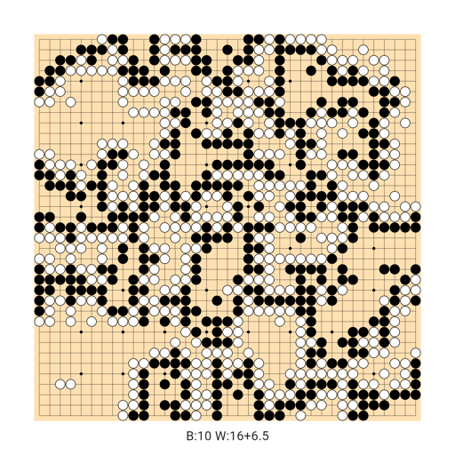 Game position