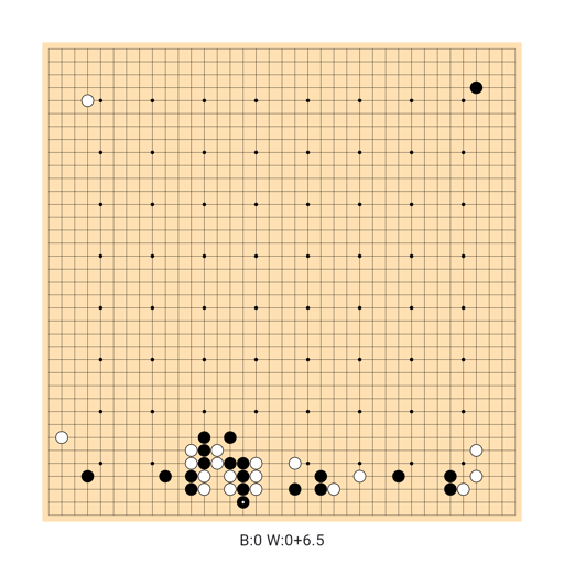 Game position