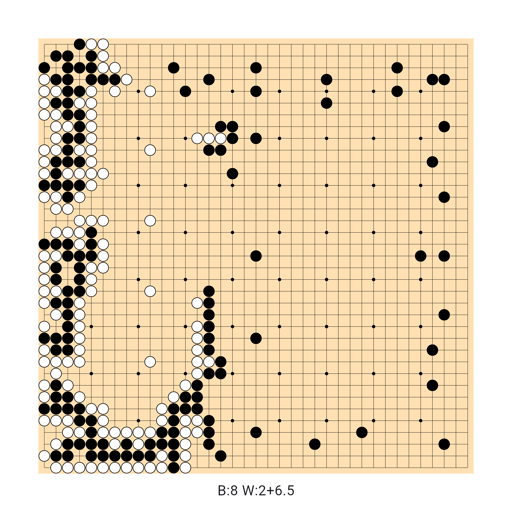 Game position