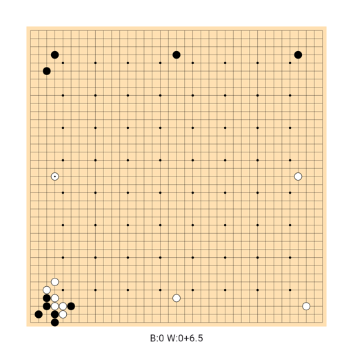 Game position