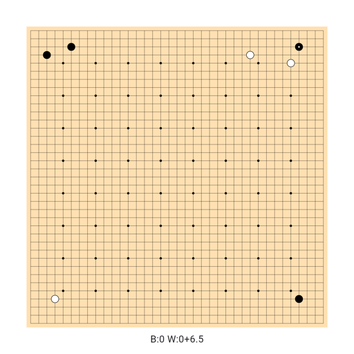 Game position
