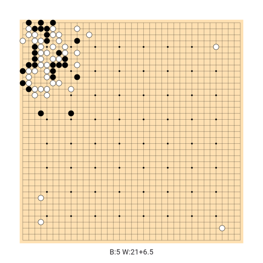 Game position