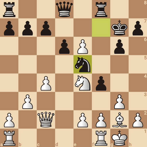 Game position