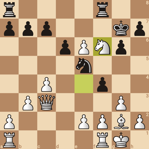 Game position