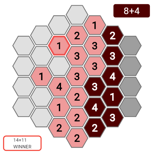 Game position