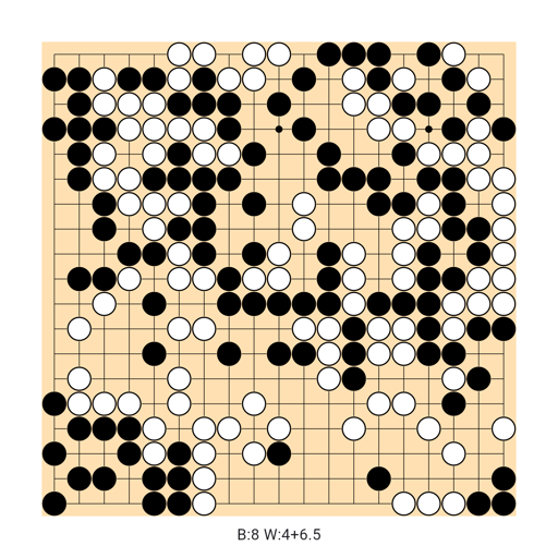 Game position
