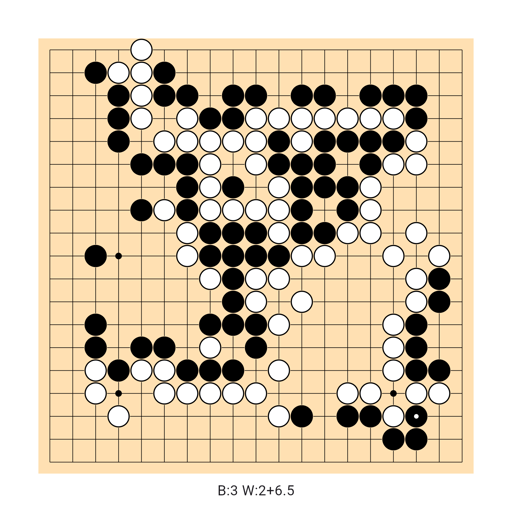 Game position