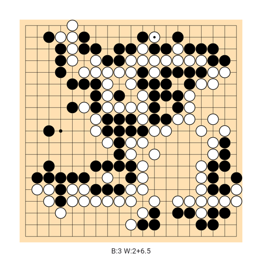 Game position