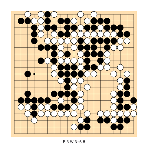 Game position