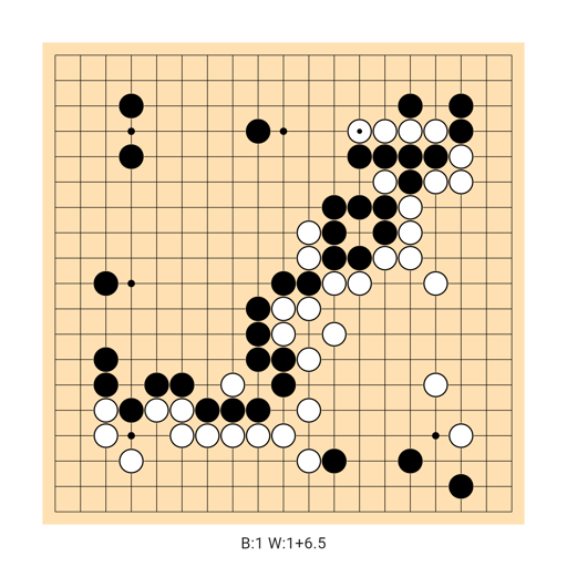 Game position