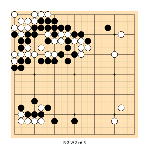 Game position
