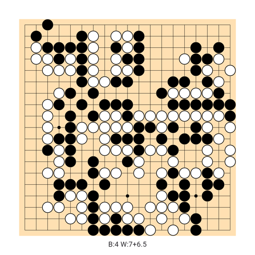 Game position
