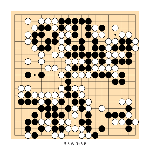 Game position