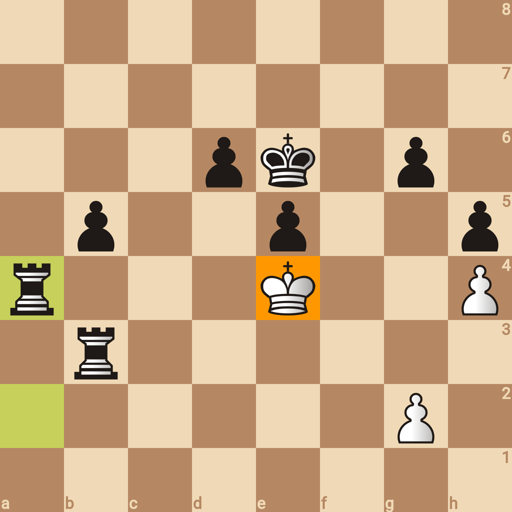 Game position