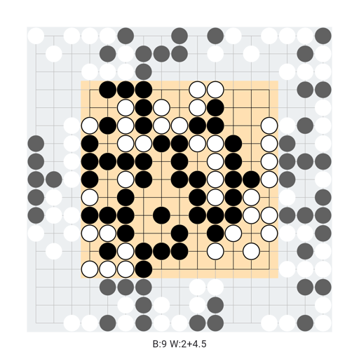 Game position