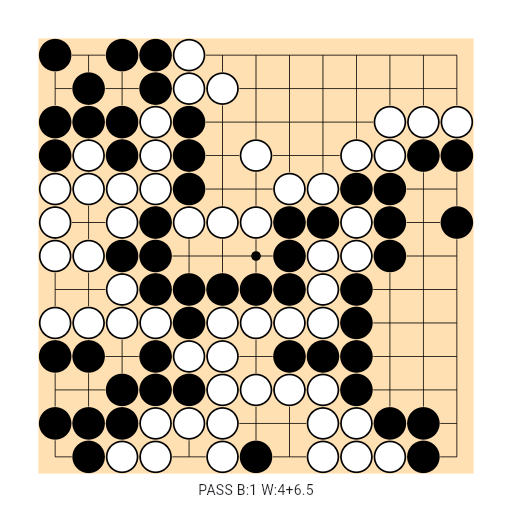 Game position