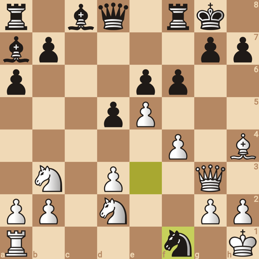 Game position