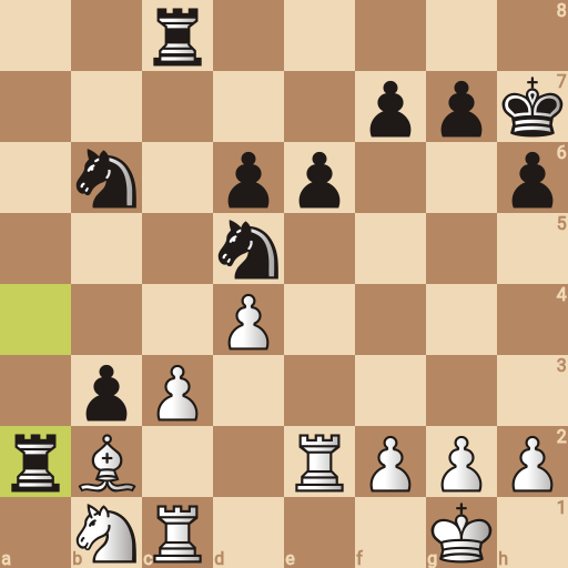Game position