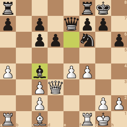 Game position