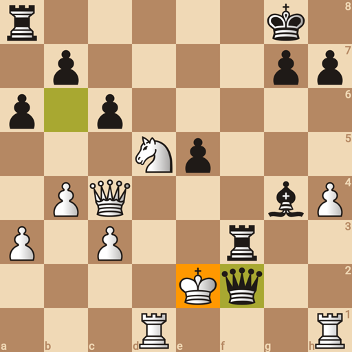 Game position