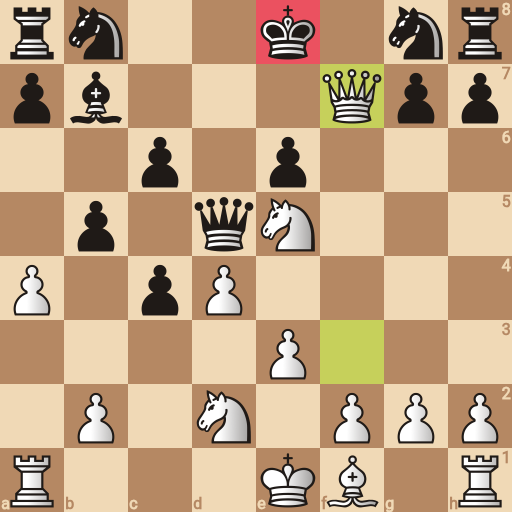 Game position
