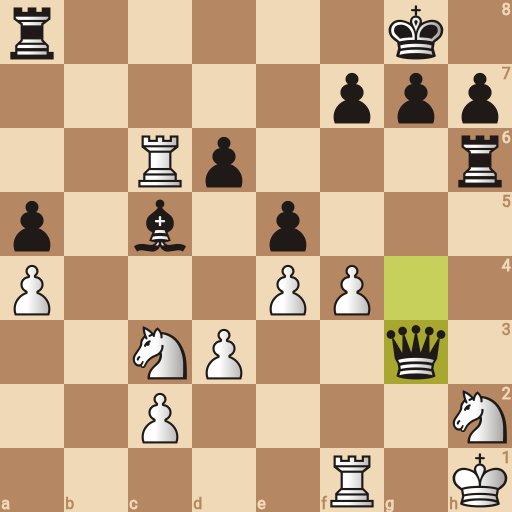 Game position