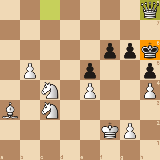 Game position